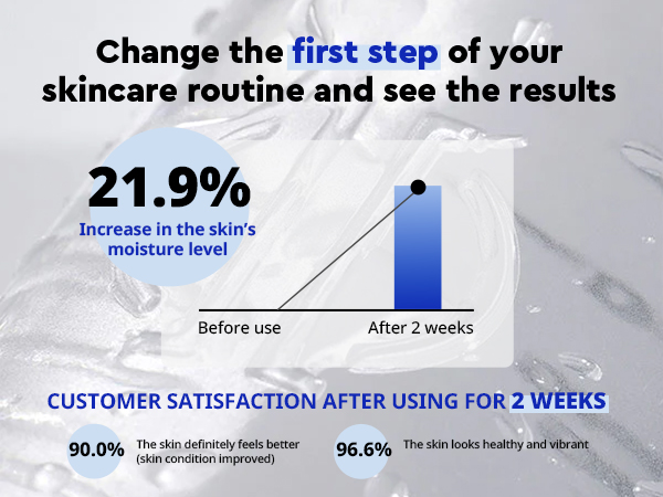 Bio Conditioning Essence