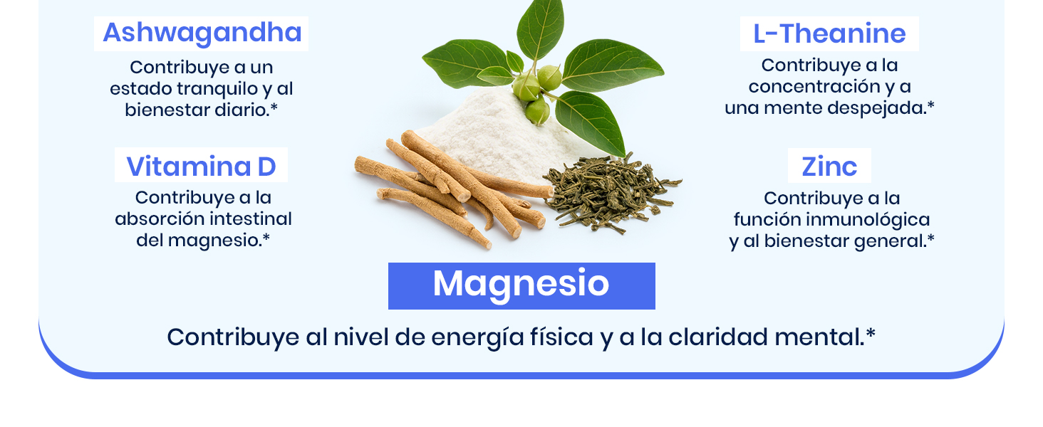 magnesio
