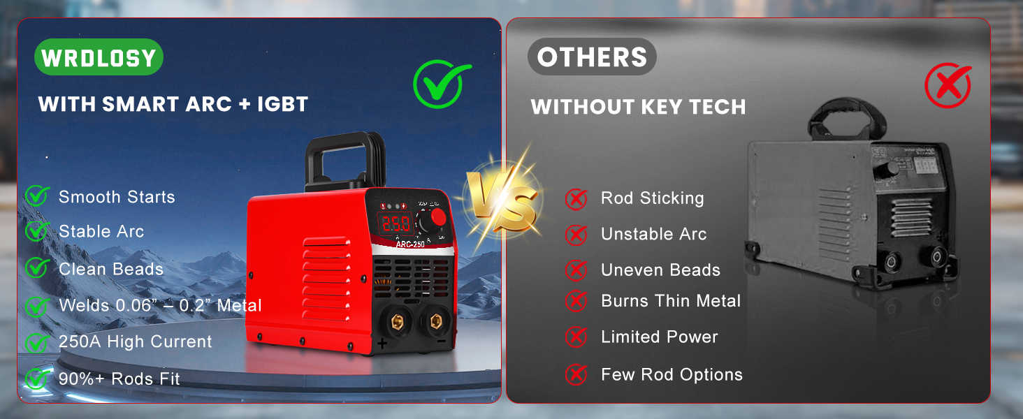 250A Stick Welder 110V, Arc Welder 20PCS Rods, Beginner Home Repair