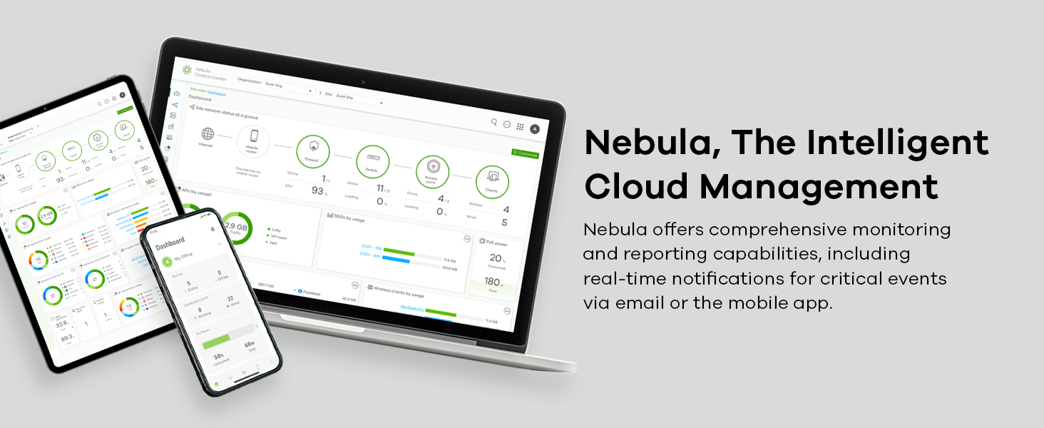 Zyxel WiFi 7 BE11000 Wireless Access Point | PoE+ | 2 x 2.5Gb MultiGig Ethernet | Tri-Band Operation | Mesh | PTP Bridge | Cloud, App, or Direct Management [NWA130BE]