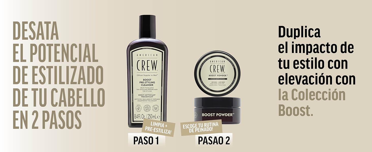 Texto en español que muestra las fases o pasos del producto. Varios iconos circulares con botellas o envases de productos dispuestos en secuencia.