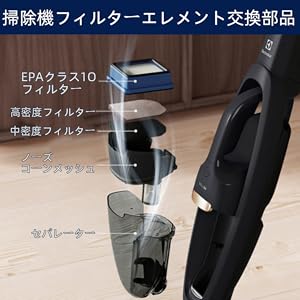Amazon.co.jp: エレクトロラックス掃除機用フィルター 掃除効率