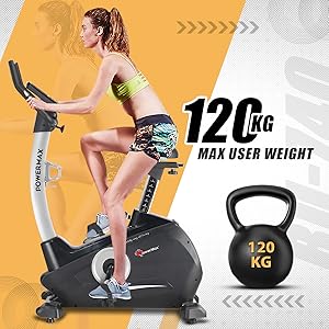 BU-740 Max user weight