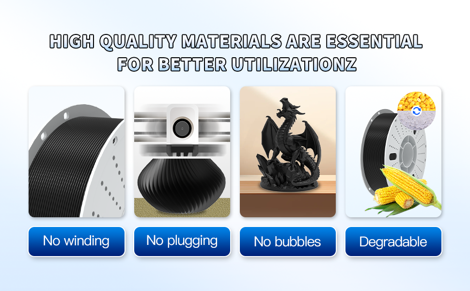 HIGH QUALITY MATERIALS ARE ESSENTIAL FOR BETTER UTILIZATIONZ
