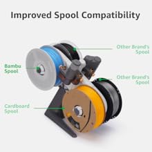 Bambu Lab AMS lite-Automatic Material System, Multi-Color