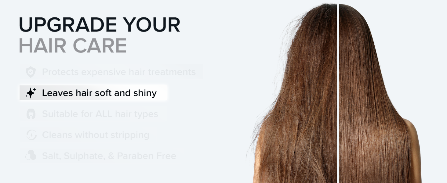 Salt And Sulphate Free Shampoo And Conditioner Set (500ml x2) Sulphate