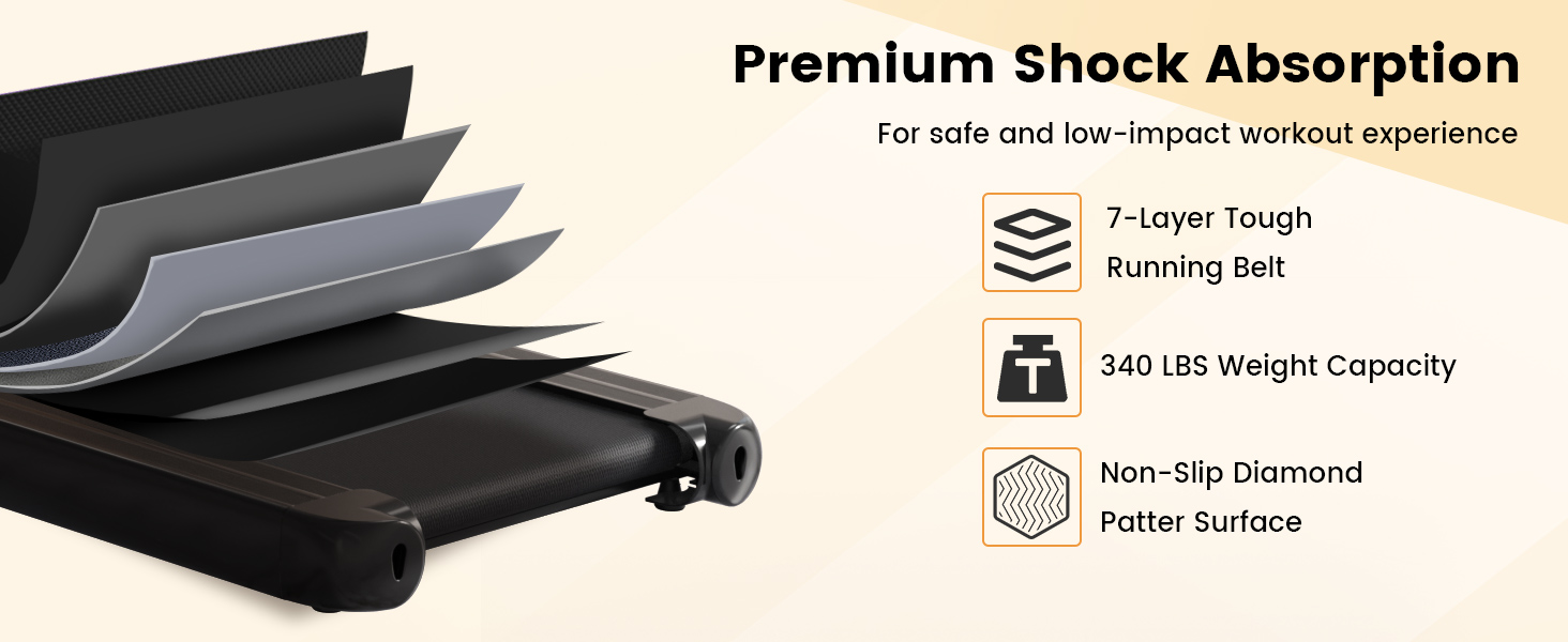 Premium Shock Absorption