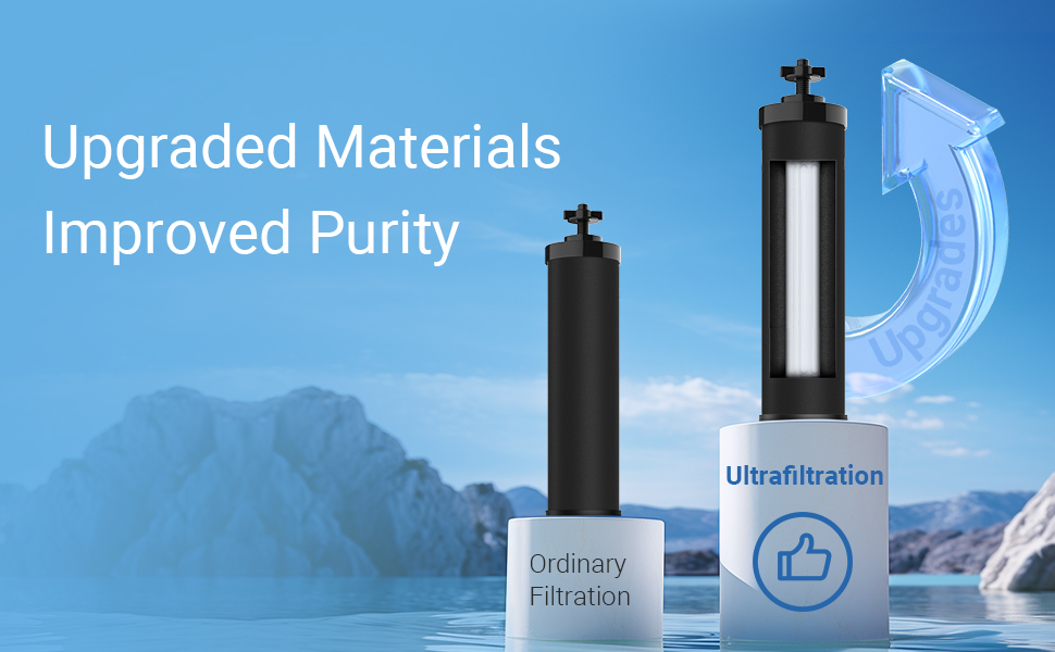 [New Upgraded Ultrafiltration] AQUACREST Black Water Filter