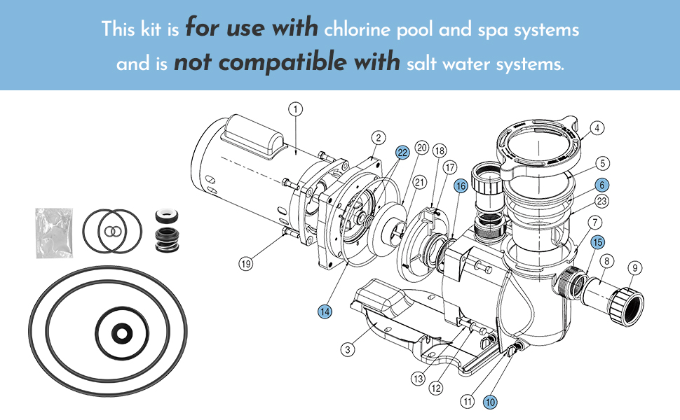 ORing Rebuild Repair Kit,for Pentair SuperFlo and SuperMax