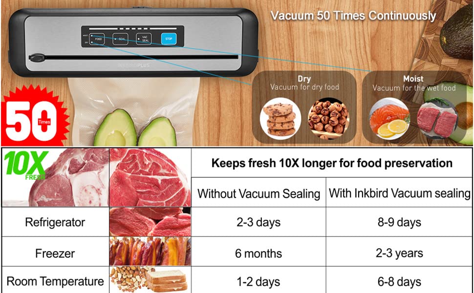 INKBIRD WiFi Sous Vide Cooker ISV100W & Vacuum Sealer with Full