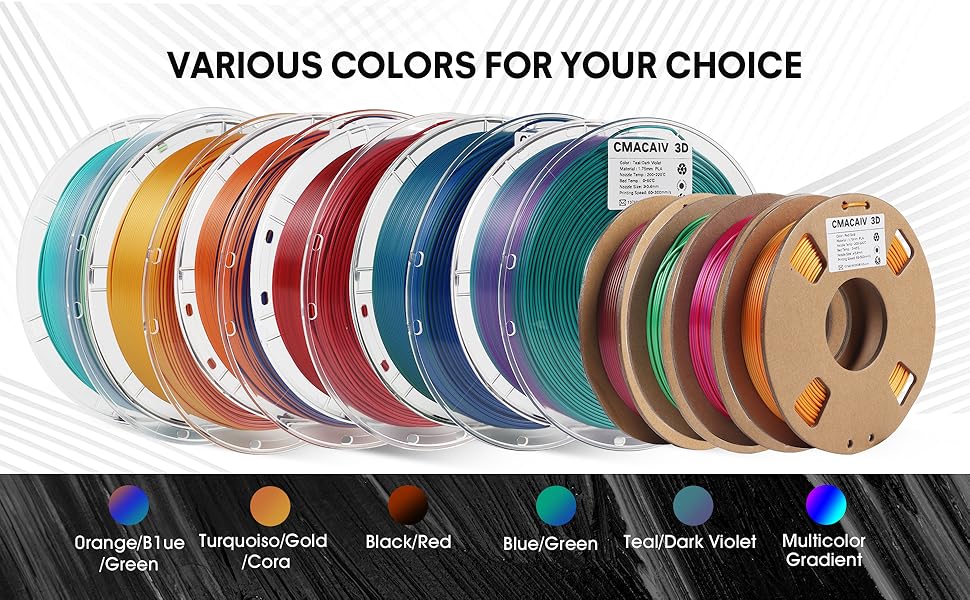 PLA 3D Printer Filament