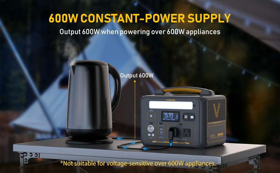Fuente de alimentación constante de 600 W