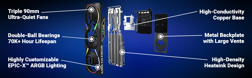 rtx 5060 ti 8gb, pny rtx 5060ti, rtx 5060ti, pny, pny 5060ti, geforce rtx 5060 ti, 5060 ti