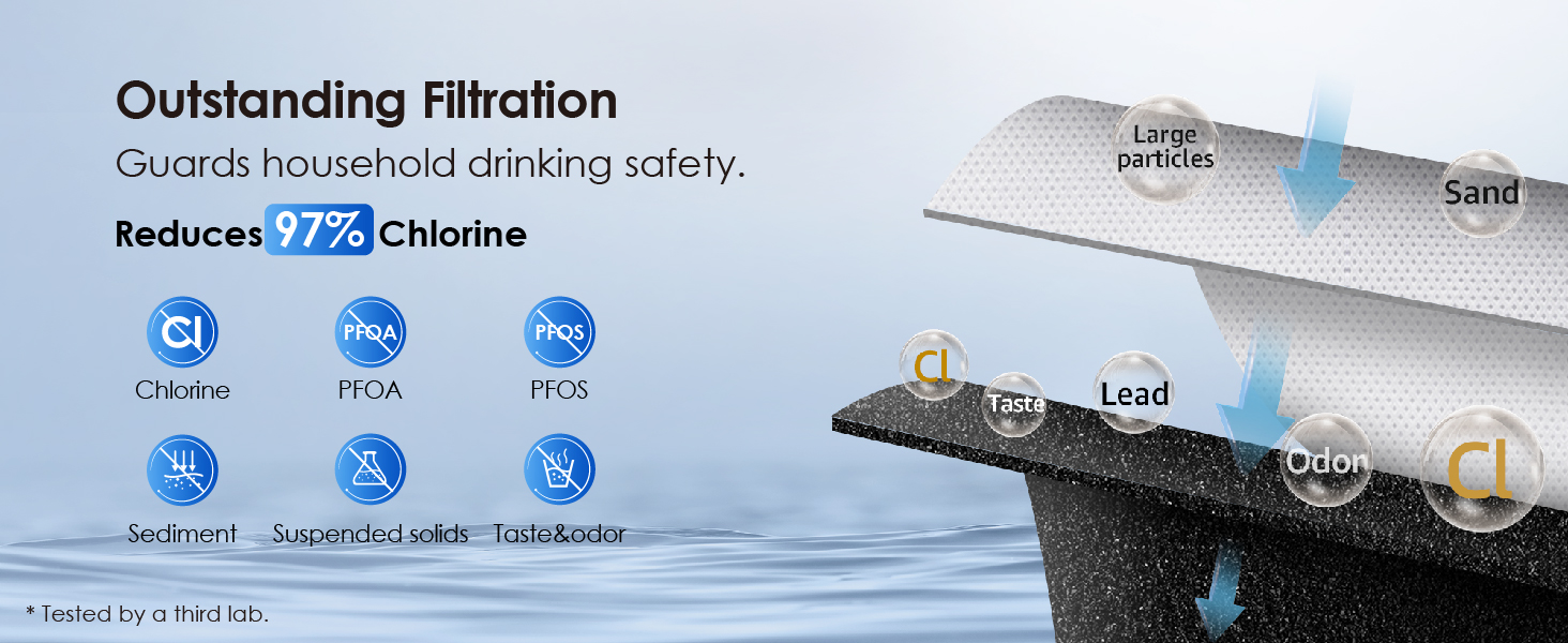 Waterdrop 4396841 Refrigerator Water Filter, Replacement for Whirlpool