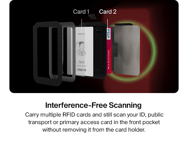 小物 Orbit key card holder pro ID Card Holder Pro – Orbitkey