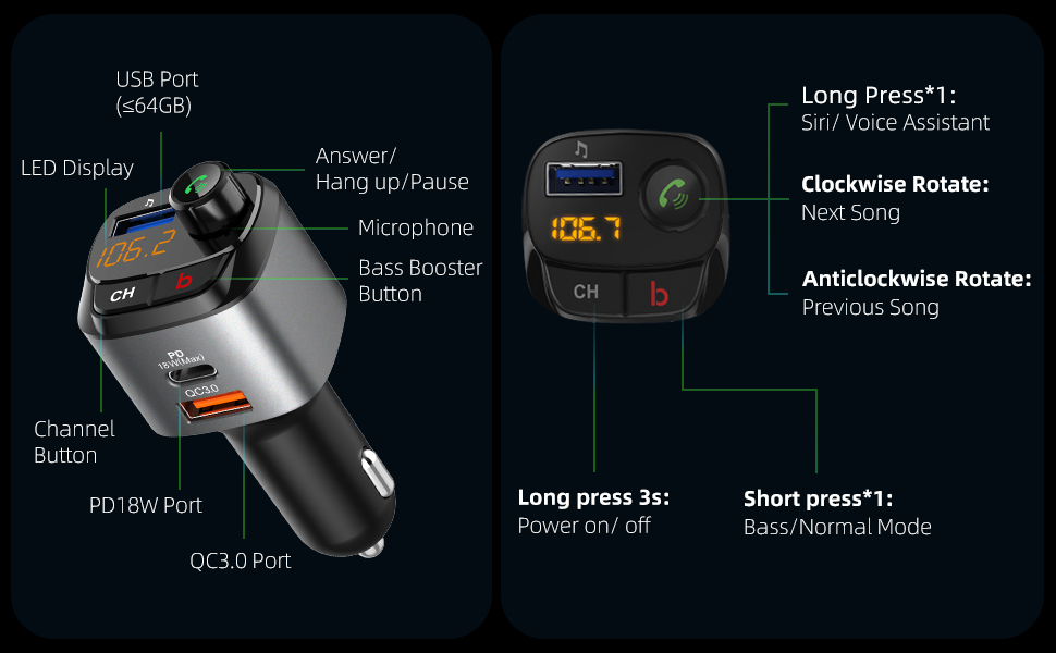 ESMARTER Bluetooth FM Transmitter Car, Bluetooth Car Adapter with 3