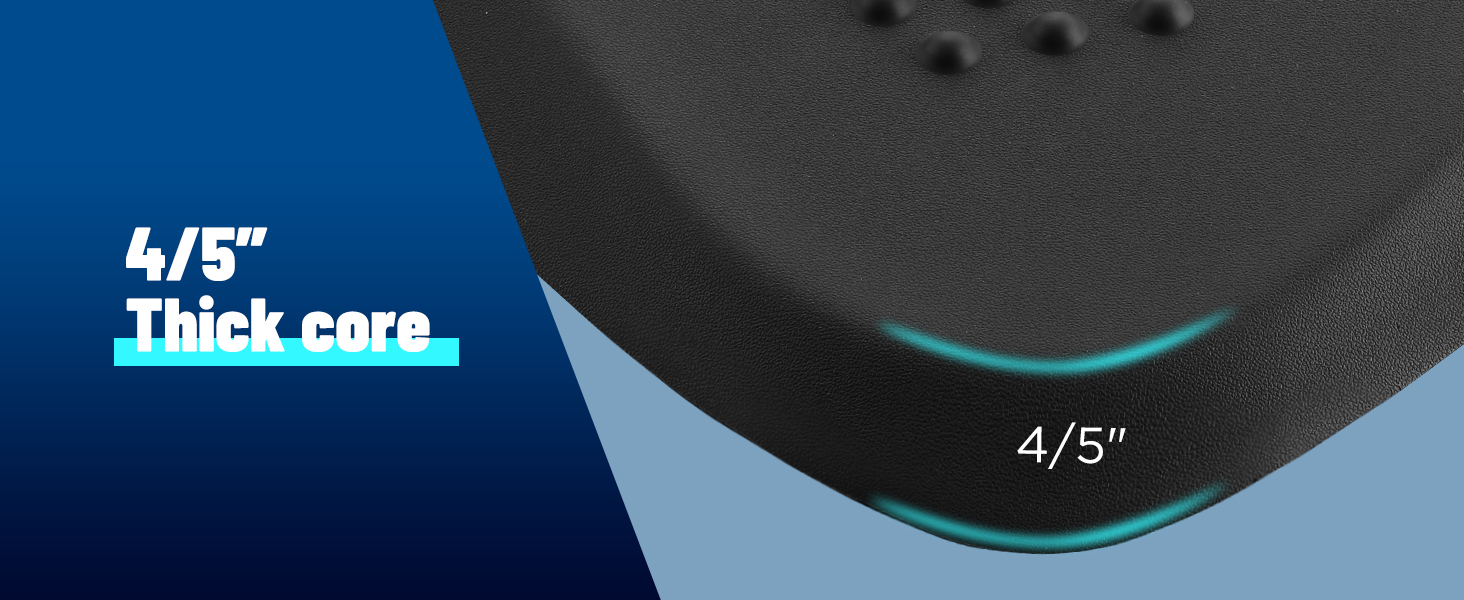 Standing Desk Mat, YESMET Anti Fatigue Mat with Massage