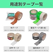 ユーコン　布テープ（青）2箱 No.890 カラー布粘着テープ No.890 古藤工業(Monf) スフ基材