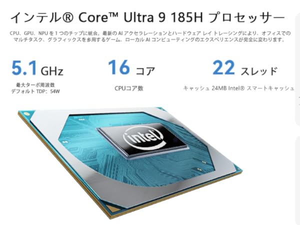 リビング向き小型PC (Blu-ray付) 21TZNy8MwYL.jpg
