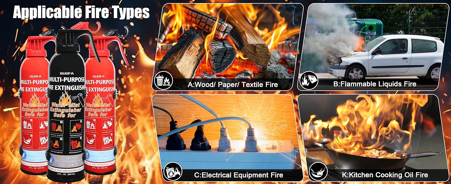 6 Pack Fire Extinguishers for Home, Vehicle Fire Extinguisher with