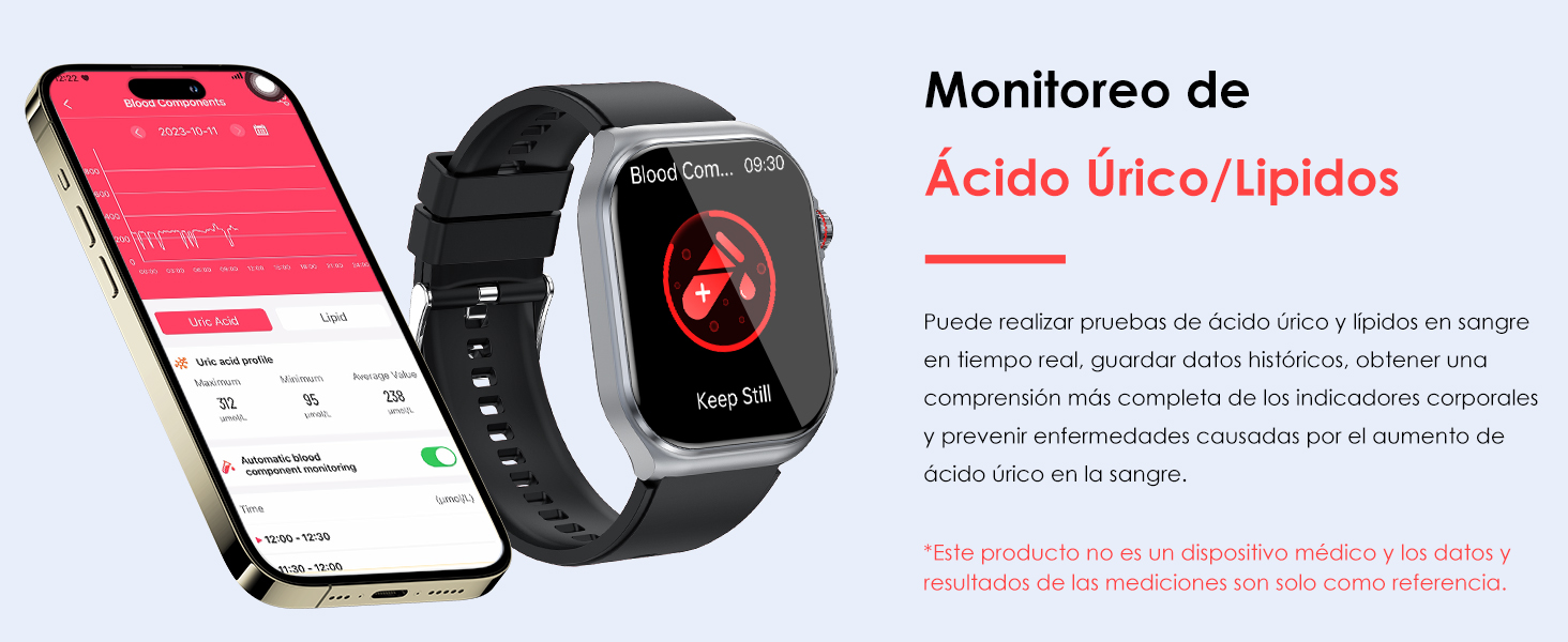 smartwatch ecg