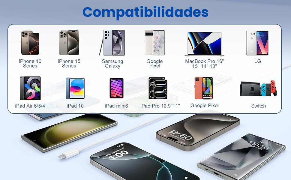 cabo usbc
