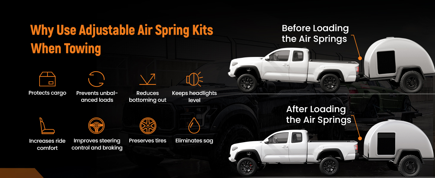 Text reads 'Why Use Adjustable Air Spring Kits' and 'Before Loading' with digital display showing truck leveling system interface. Black device with orange accent displaying air suspension settings.