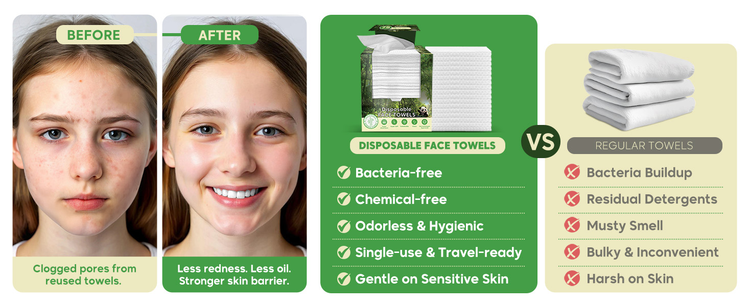 Face Towels