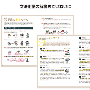 ᾒἨὰ高校英文法ᾌWᾐ 高校英文法をもう一度ひとつひとつわかりやすく。 | 富岡 恵 |本