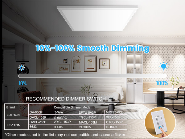 Franjulia 6 Pack 2x2 LED Flat Panel Light Surface Mount- 50W