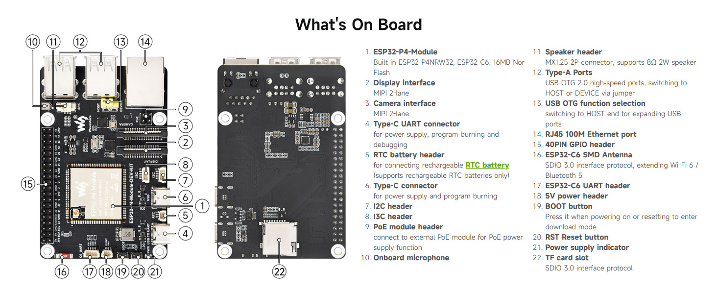 Amazon.com: Waveshare ESP32-P4-Module High-Performance Development ...