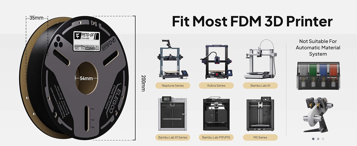 Fit most fdm 3d printers