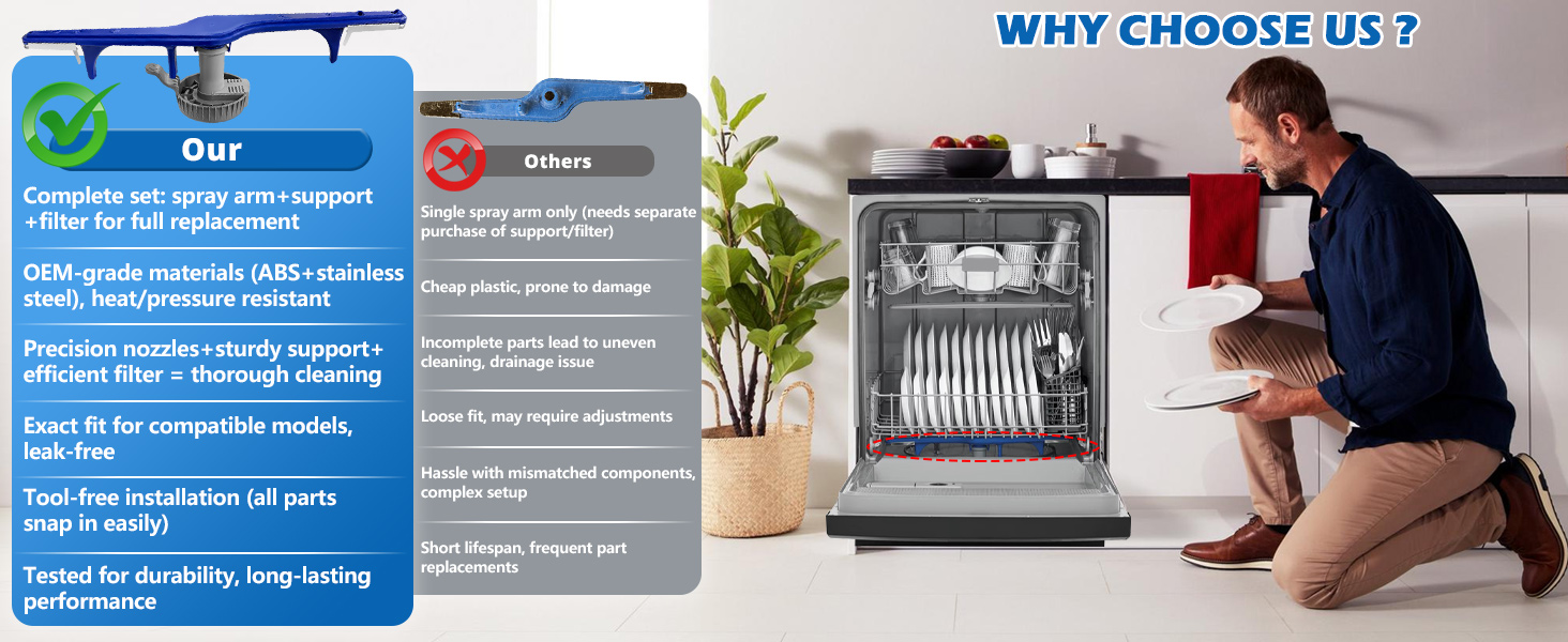 5304517203 1545680 Dishwasher Lower Spray Arm Set