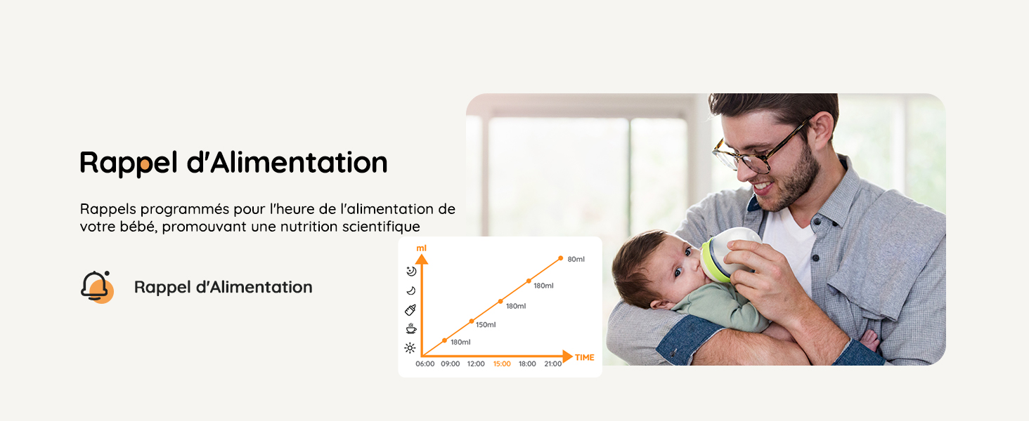 caméra babyphone