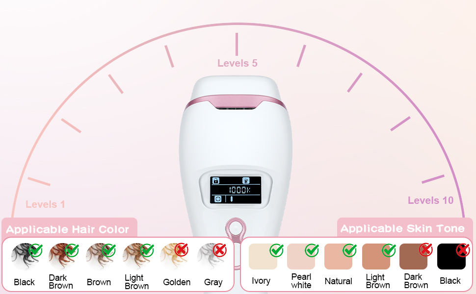 hair removal for women