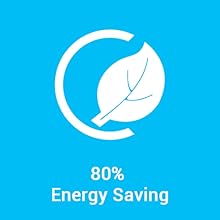energy saving