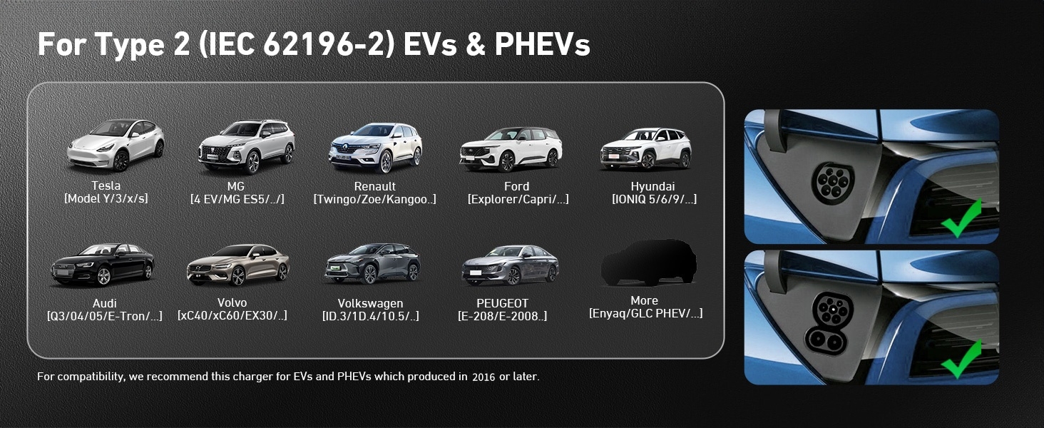 Chart displaying 10 electric and plug-in hybrid vehicle models compatible with Type 2 (IEC 62196-2) charging. Two close-up images show the charging port with green checkmark indicator.