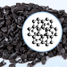Coconut Shell Activated Carbon-- Remove odors &amp; yellow