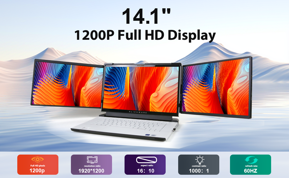 PSDKOMARE Laptop Screen Extender, 14.1" FHD 1200P Triple