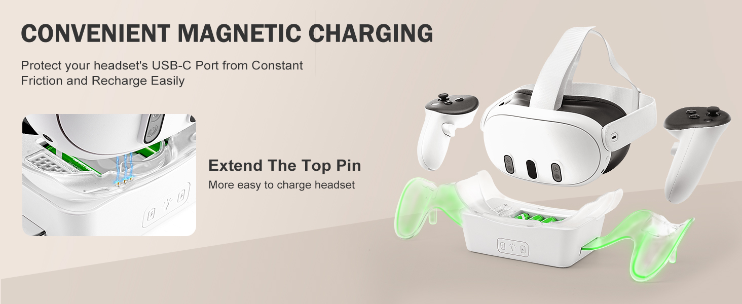 VR Charging Dock for Quest 3 Charging Stand for Oculus/Meta Quest 3 Magnetic Charging Statio