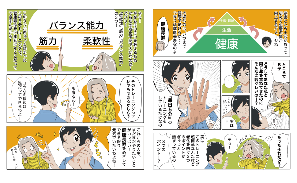 60代から差がつく 健康長寿のための からだのトリセツ～家族に