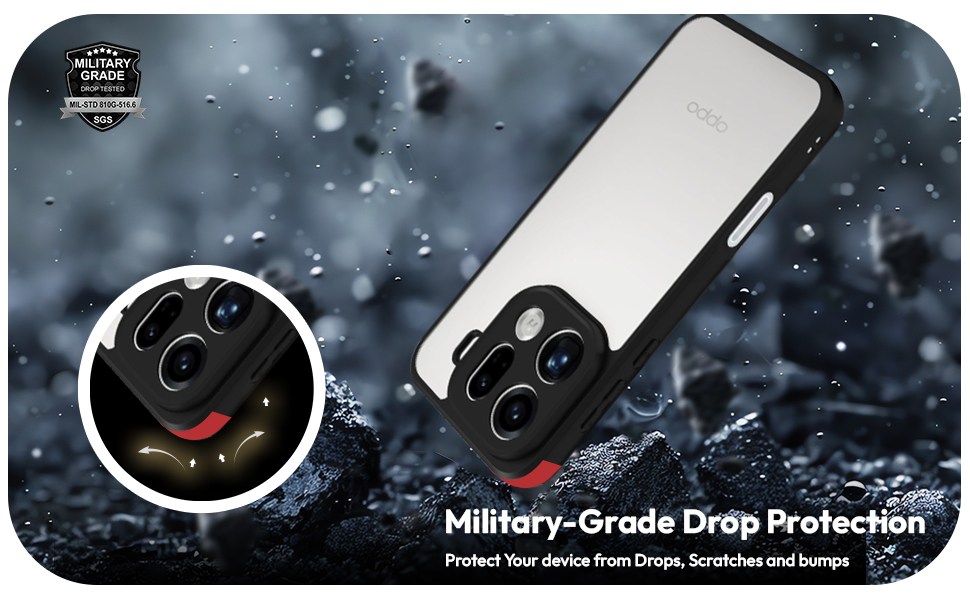 Military Grade Protection