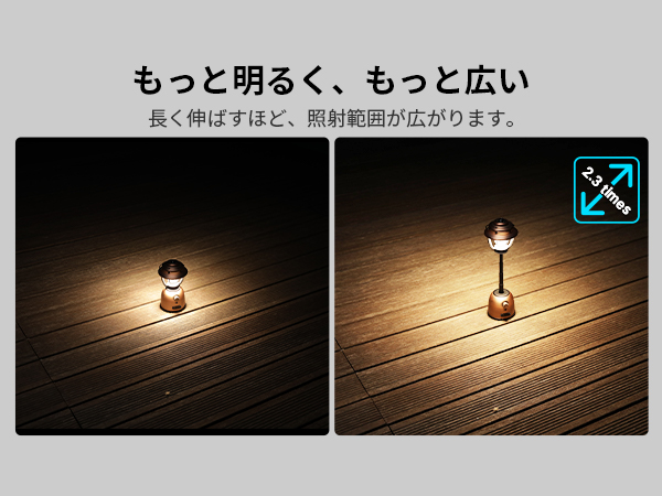 ❤圧倒的な高コスパ6台セット❣アウトドアから災害・停電時の備えに♪❤ランタン Amazon.co.jp: 【めざましテレビ紹介】ZTARX × outstand LED