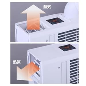 Amazon.co.jp: スイデン(Suiden) スポットエアコン スポットクーラー 1