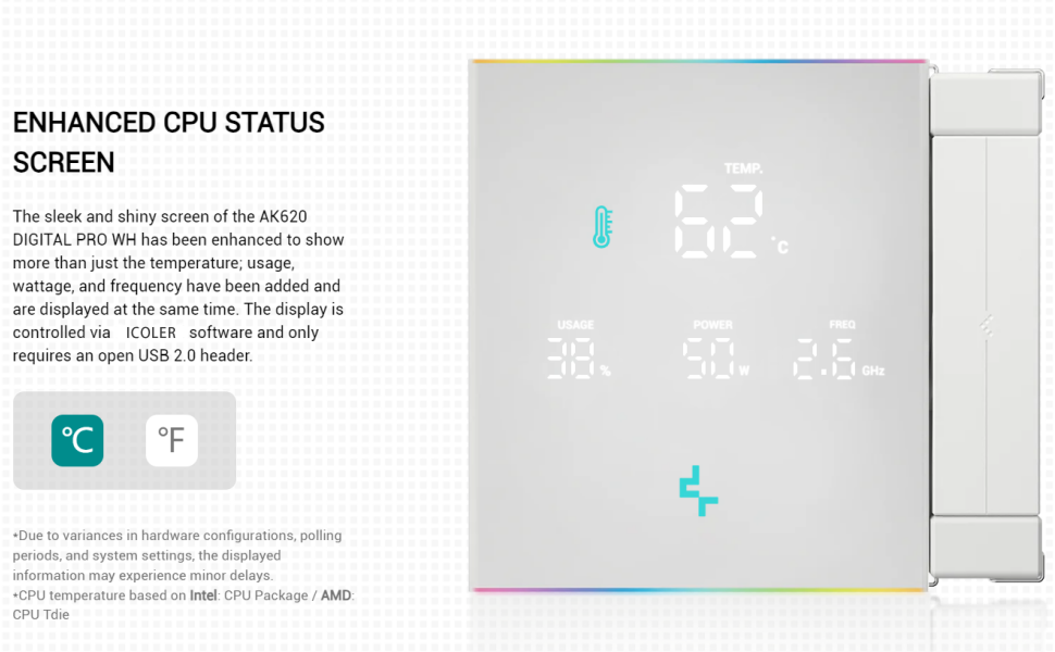 ICOLER AK620 Digital PRO CPU Cooler PC Computer,Dual 1750RPM 120mm PWM Case Fan,