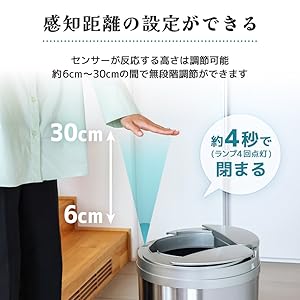 msmnのため購入できません。 MAXZEN 期間限定ポイント5倍！ ゴミ箱 31L 自動開閉ゴミ箱 自動
