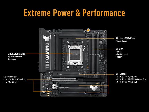 Amazon.com: ASUS TUF Gaming B850M-PLUS WiFi AMD AM5 B850