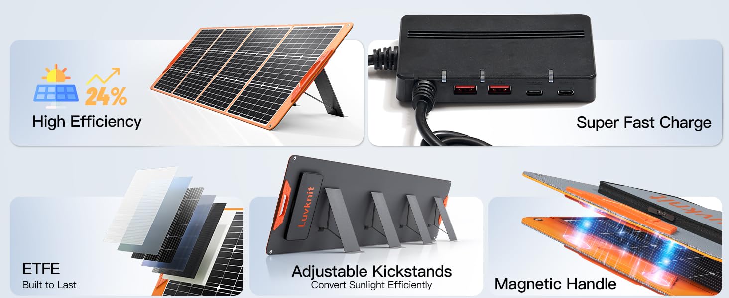 folding solar panel