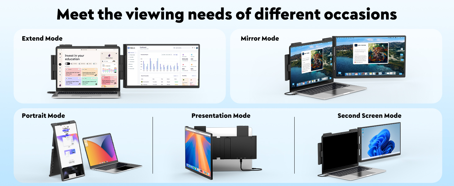 Portable monitor for laptop