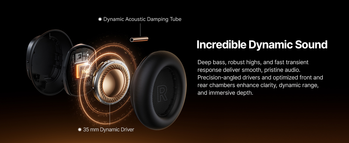 Adaptive Active Noise Cancelling Headphones